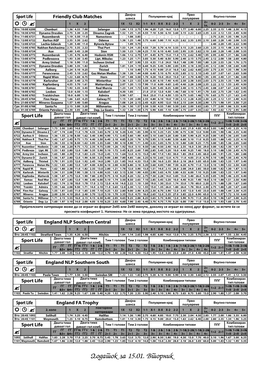 Dodatok Za 15.01. Vtornik