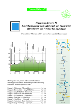 Hauptwanderweg 19 Eine Wanderung Von Offenbach Am Main Über Hirschhorn Am Neckar Bis Eppingen