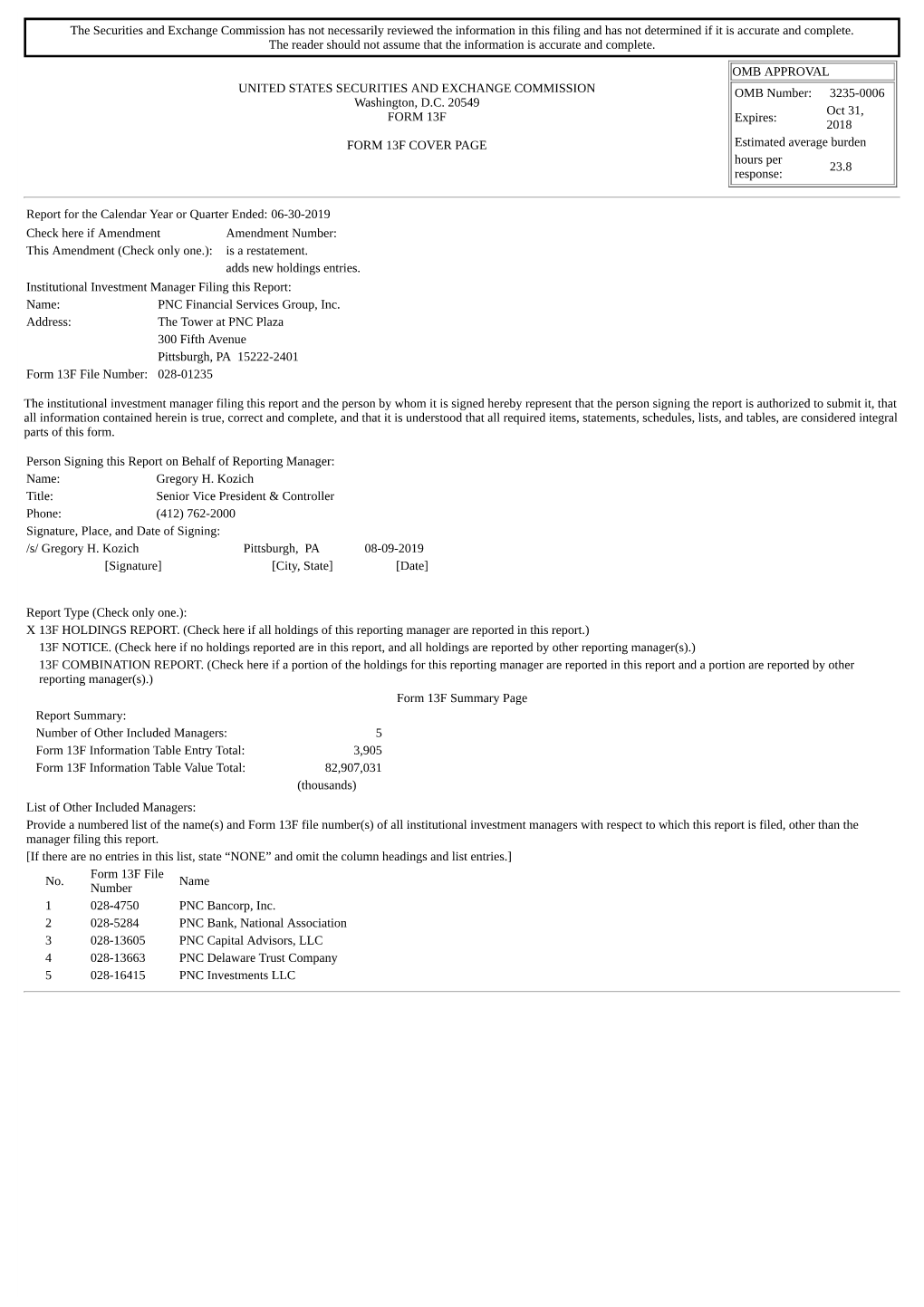 The Securities and Exchange Commission Has Not Necessarily Reviewed the Information in This Filing and Has Not Determined If It Is Accurate and Complete