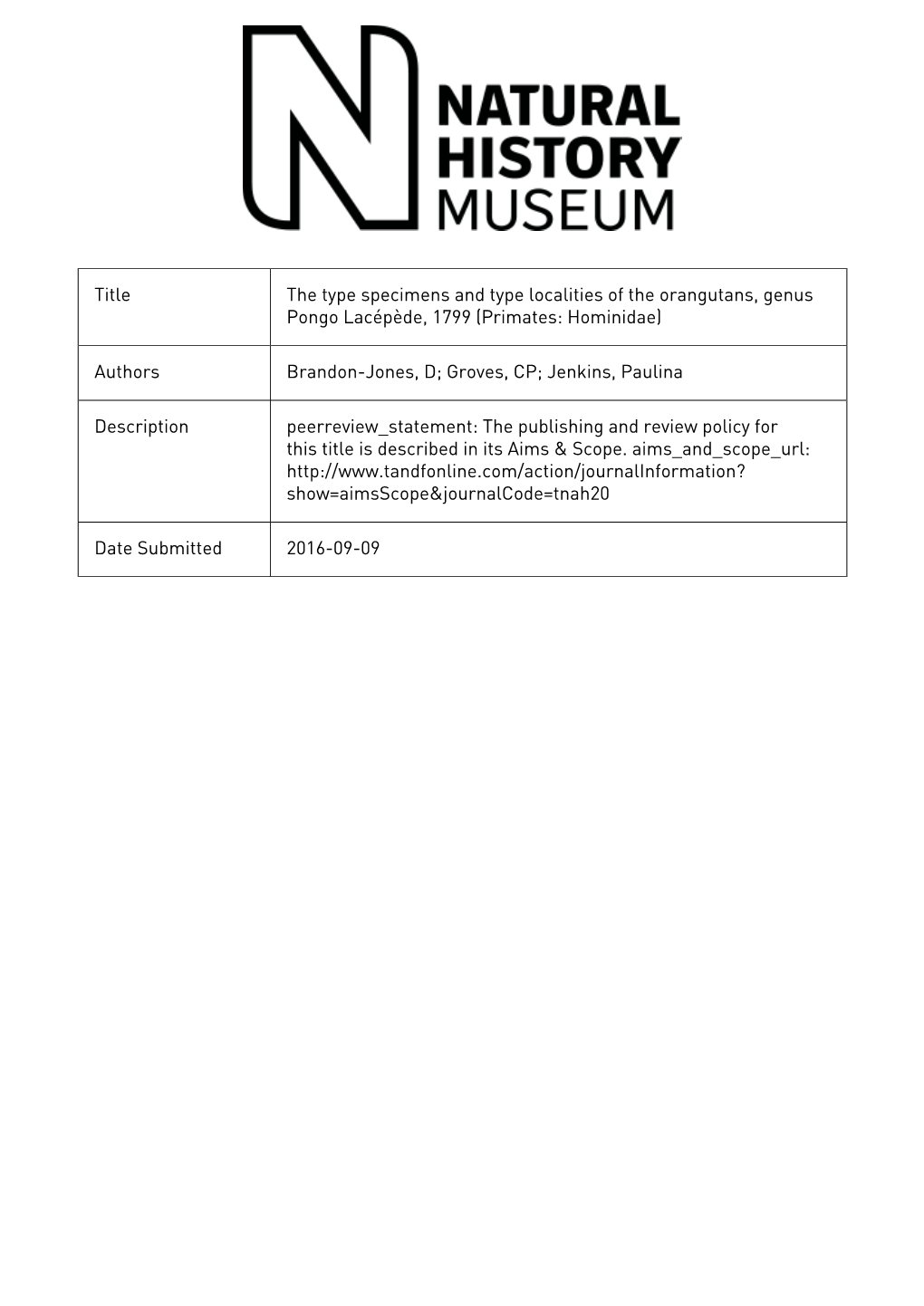 1 the Type Specimens and Type Localities of the Orangutans, Genus