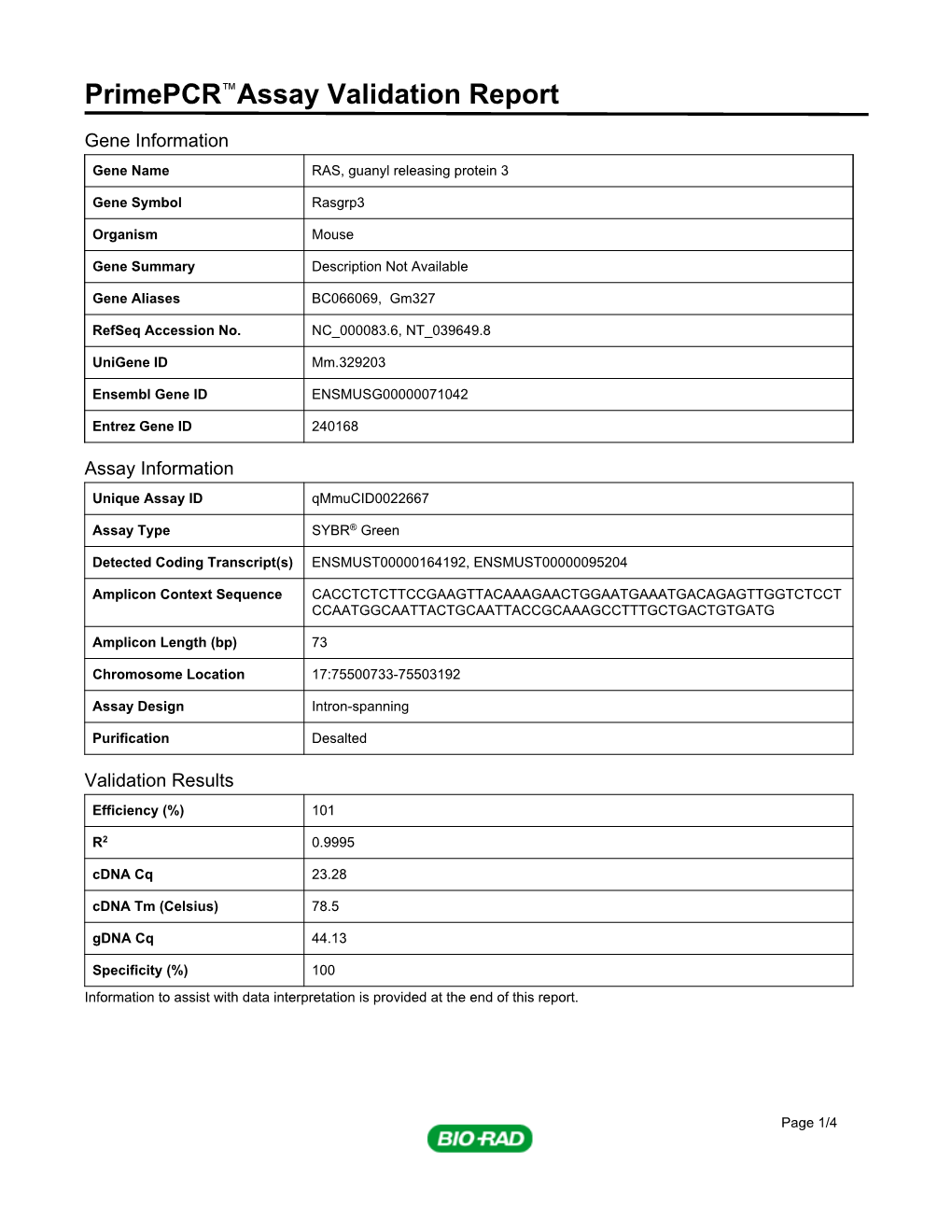 Primepcr™Assay Validation Report