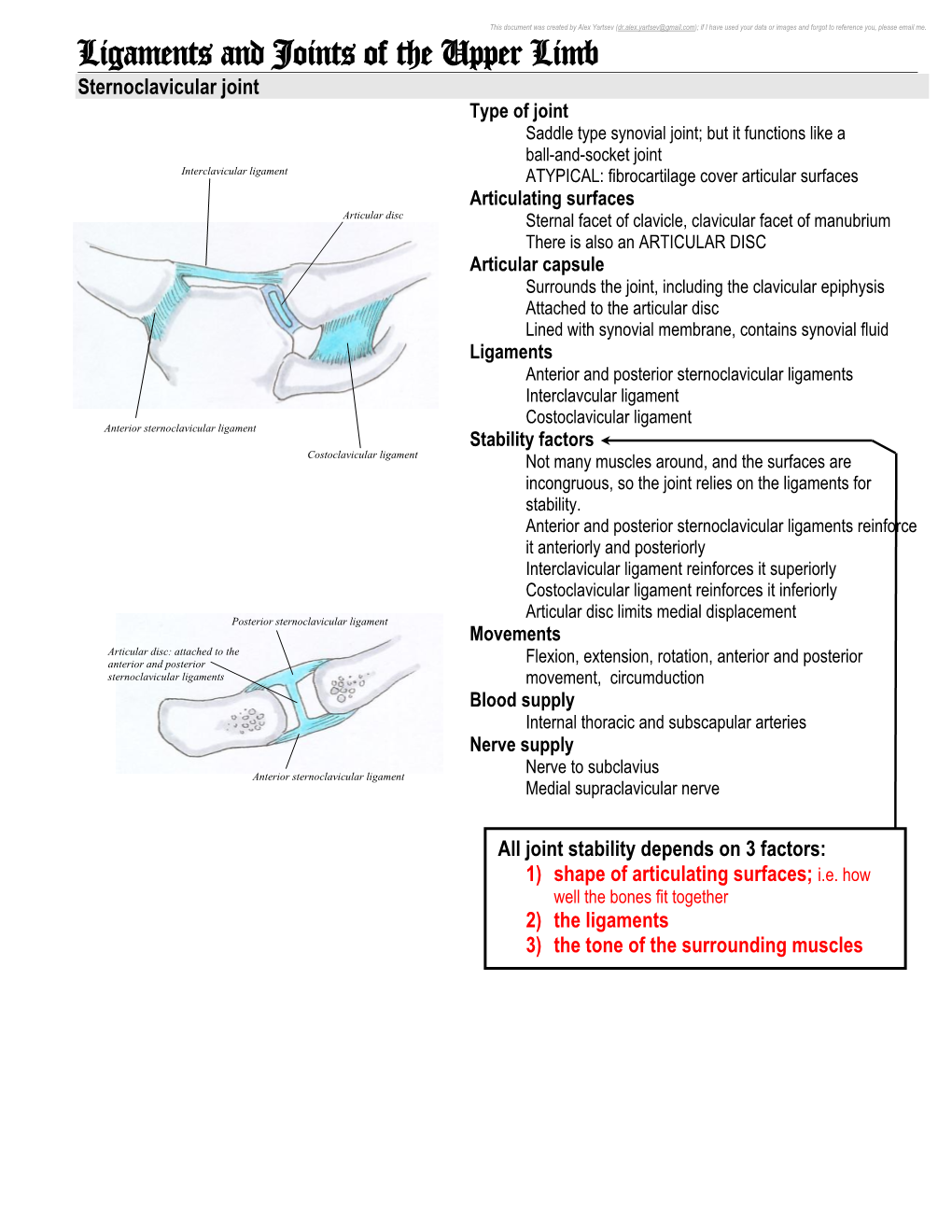 Ligaments and Joints of the Upper Limb