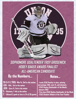 Troy Grosenick - Hobey Baker Award Finalist/All-American Candidate