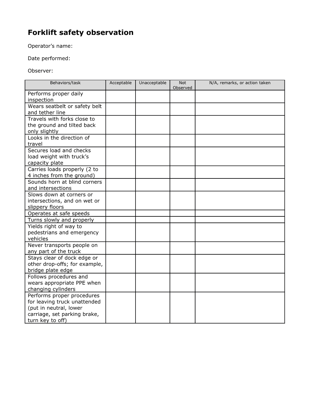 Observation Checklist Forklift Safety