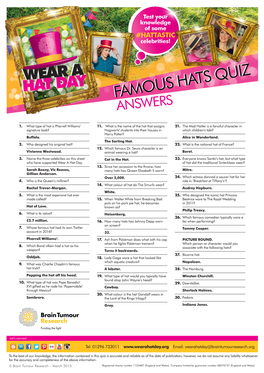Famous Hats Quiz