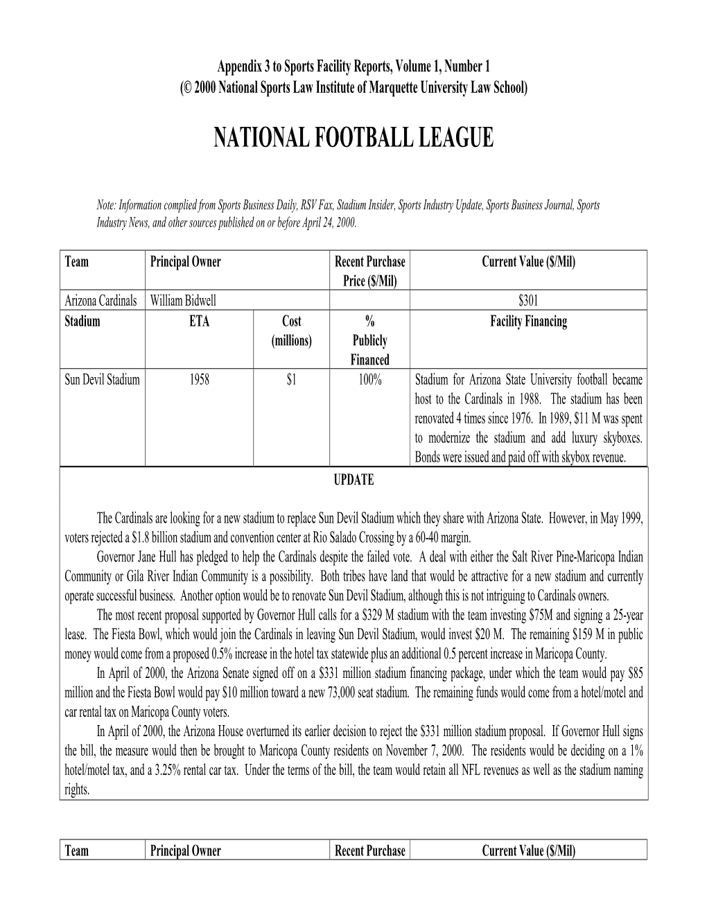 National Football League