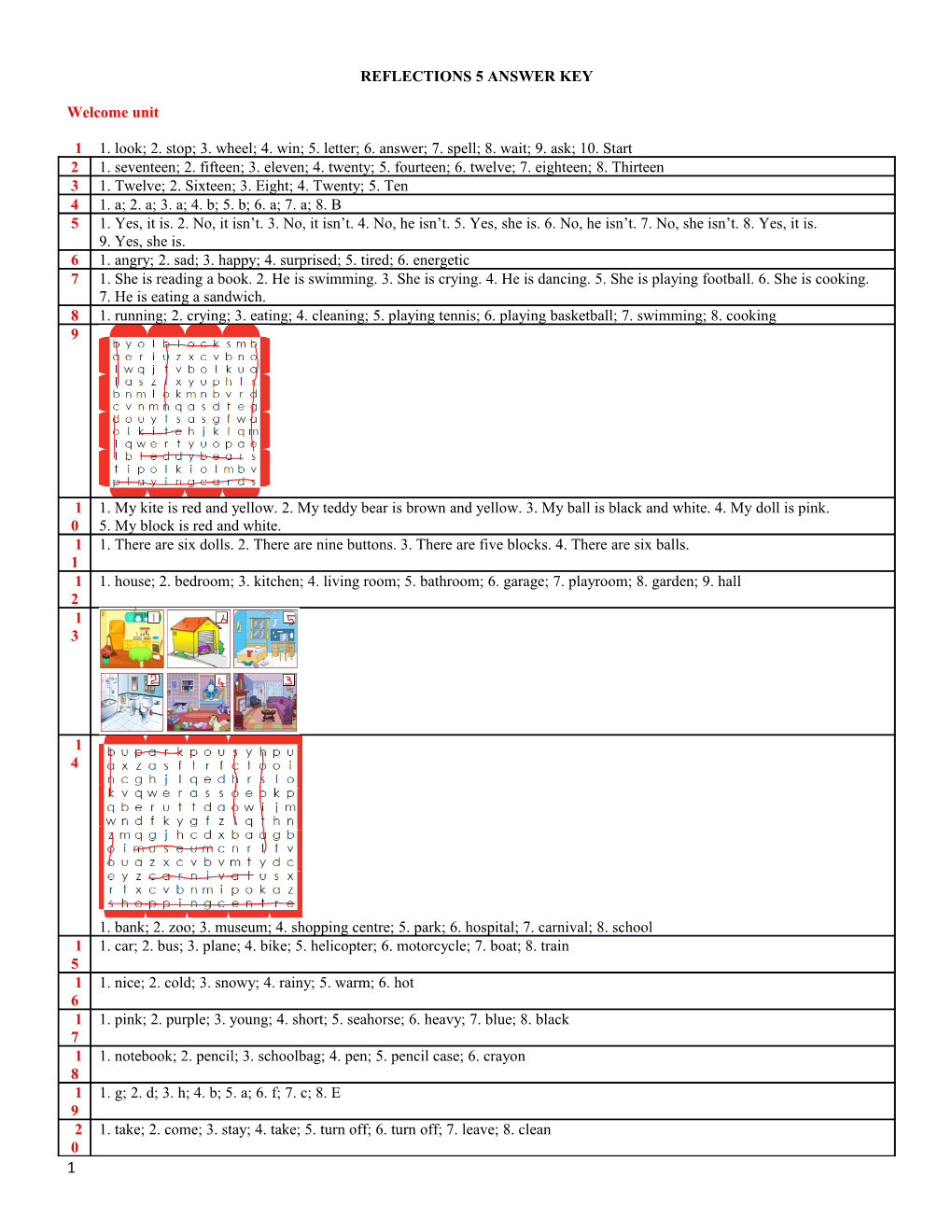 Reflections 5 Answer Key