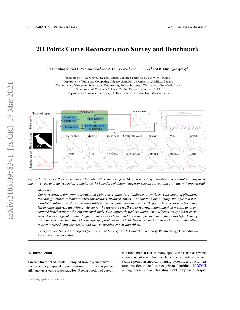 2D Points Curve Reconstruction Survey and Benchmark