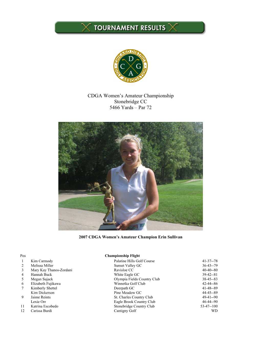 CDGA Women's Amateur Championship Stonebridge CC