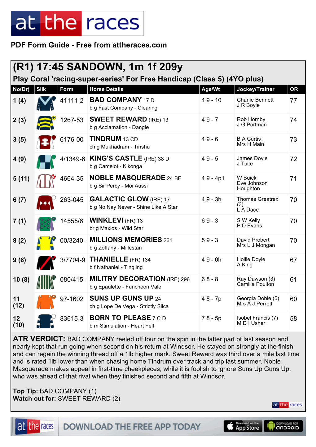 (R1) 17:45 SANDOWN, 1M 1F 209Y