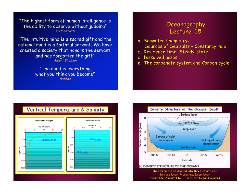 Ocean Salinity