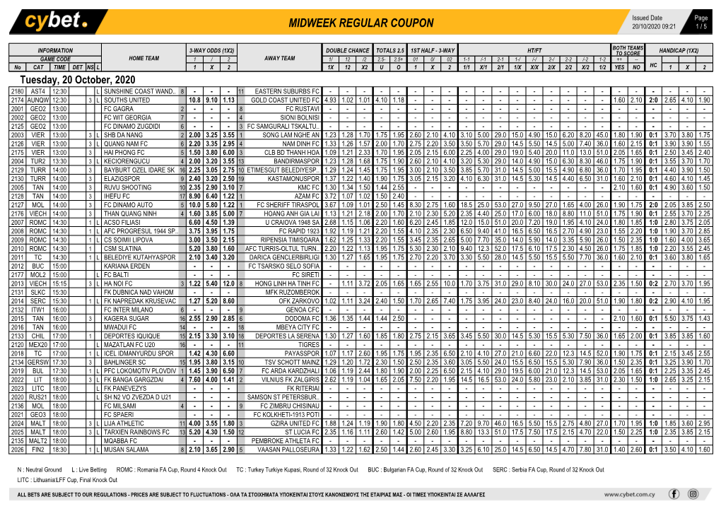 Midweek Regular Coupon 20/10/2020 09:21 1 / 5