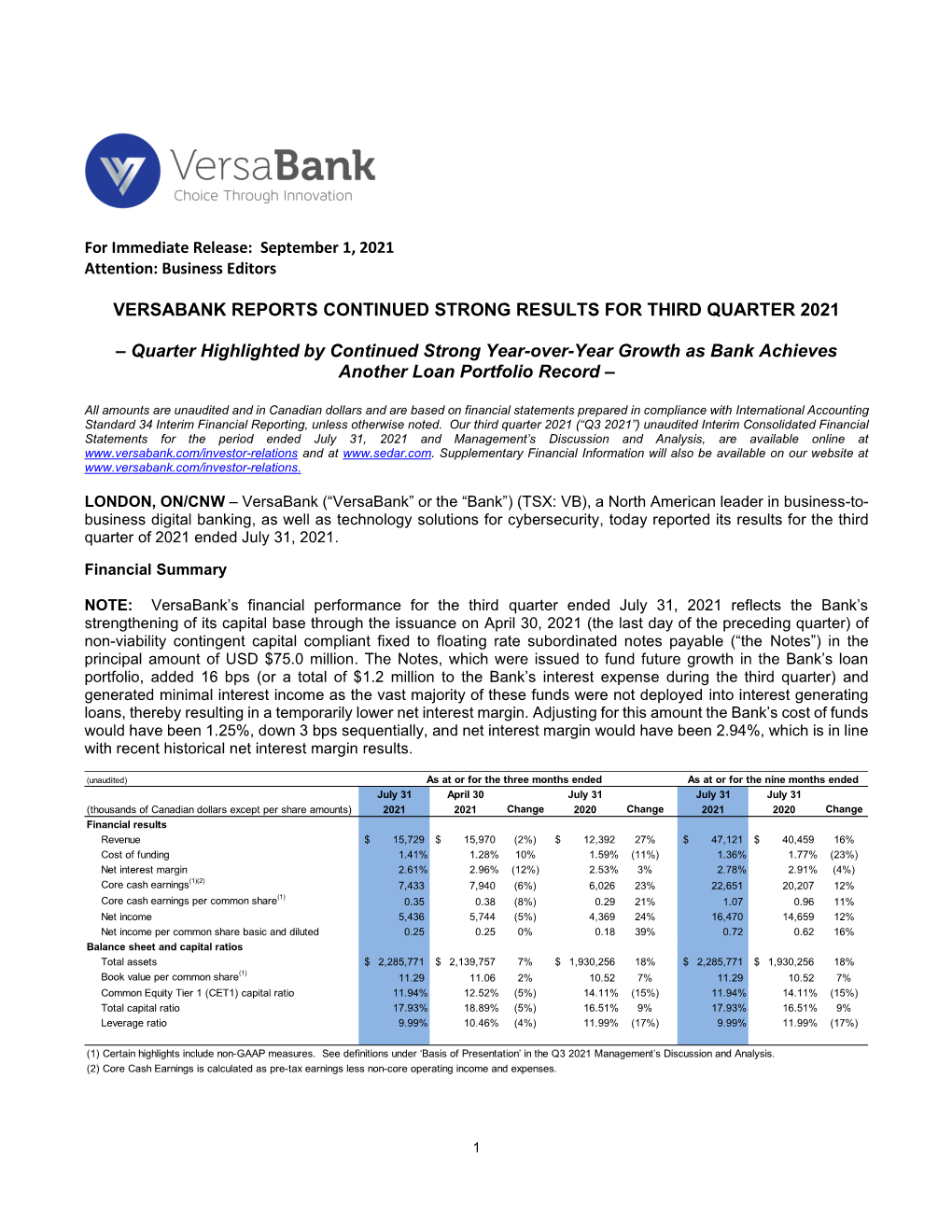 Versabank Reports Continued Strong Results for Third Quarter 2021