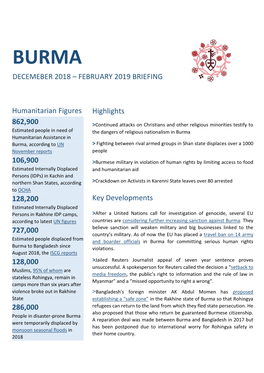 FEBRUARY 2019 BRIEFING Humanitarian Figures Highlights