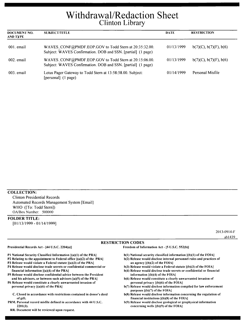 Withdrawal/Redaction Sheet Clinton Library DOCUMENINO