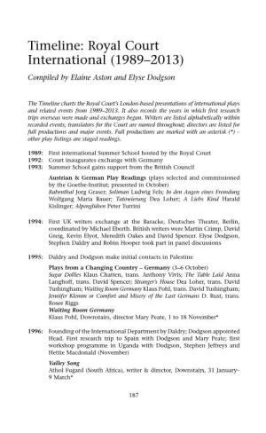 Timeline: Royal Court International (1989–2013) Compiled by Elaine Aston and Elyse Dodgson