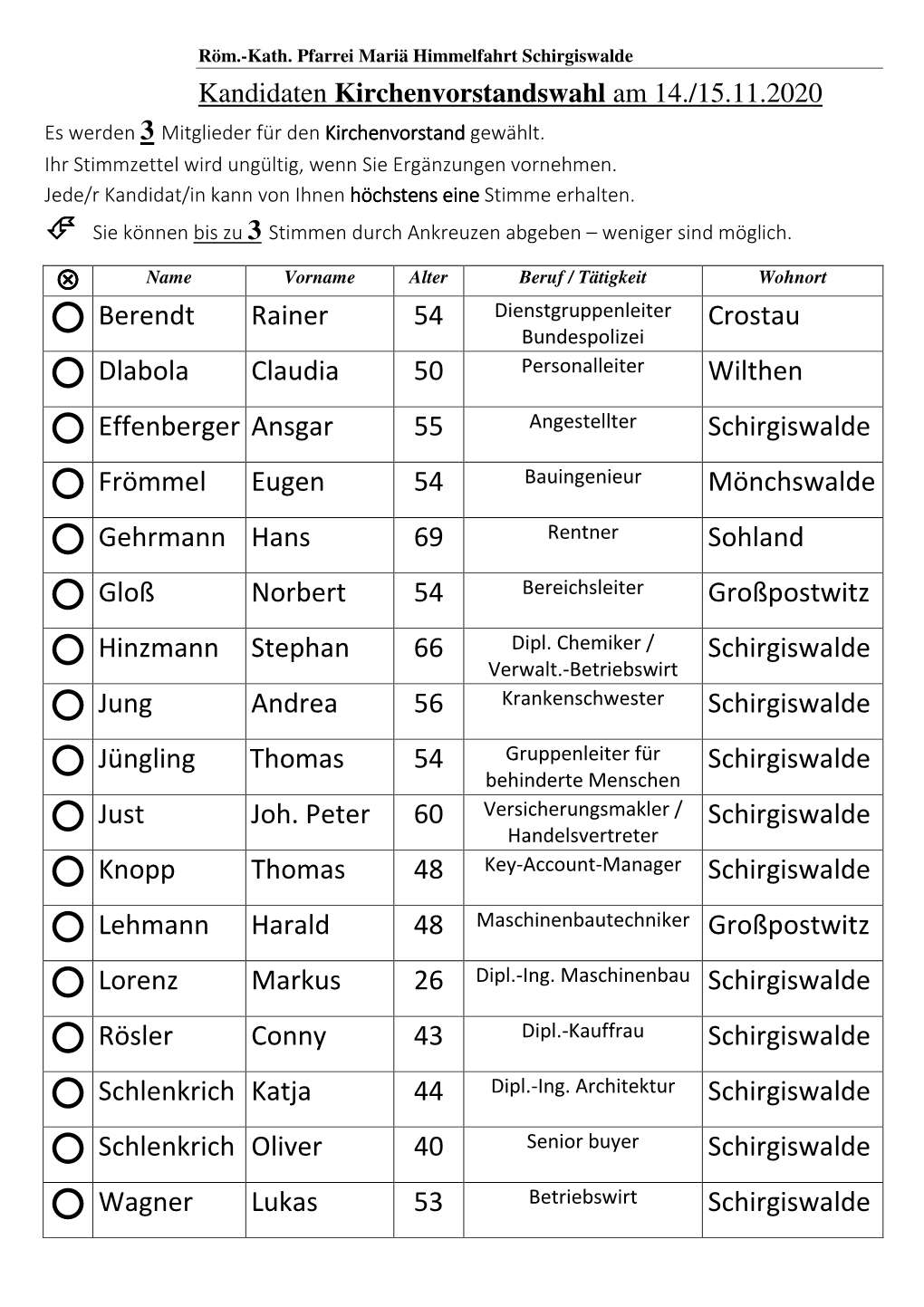 Ö Berendt Rainer 54 Crostau Ö Dlabola Claudia 50 Wilthen Ö