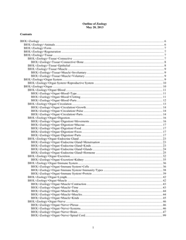 Zoology May 20, 2013