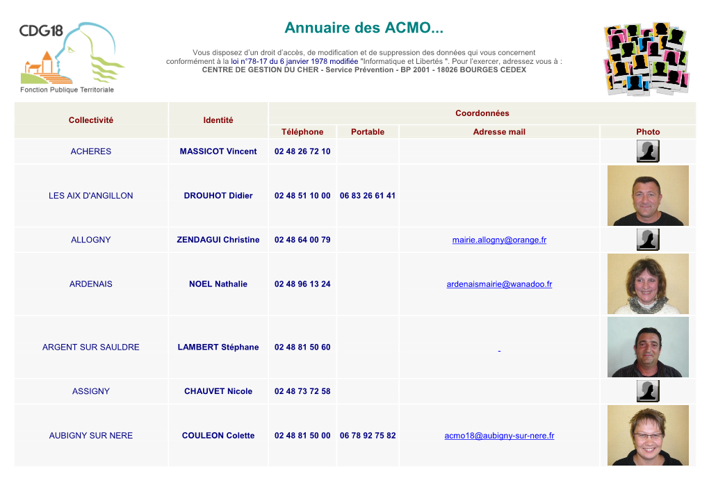 Annuaire Des ACMO