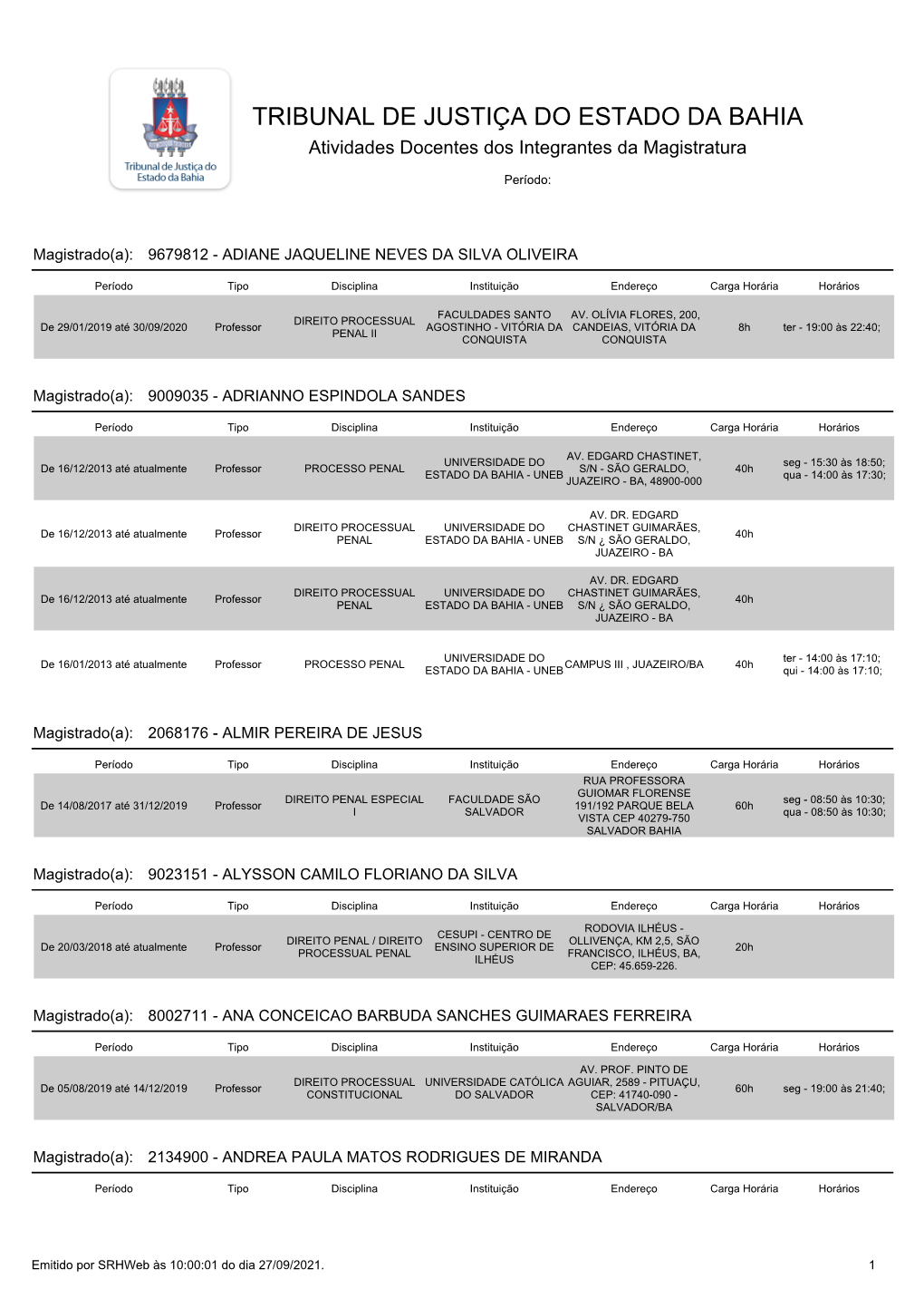 TRIBUNAL DE JUSTIÇA DO ESTADO DA BAHIA Atividades Docentes Dos Integrantes Da Magistratura