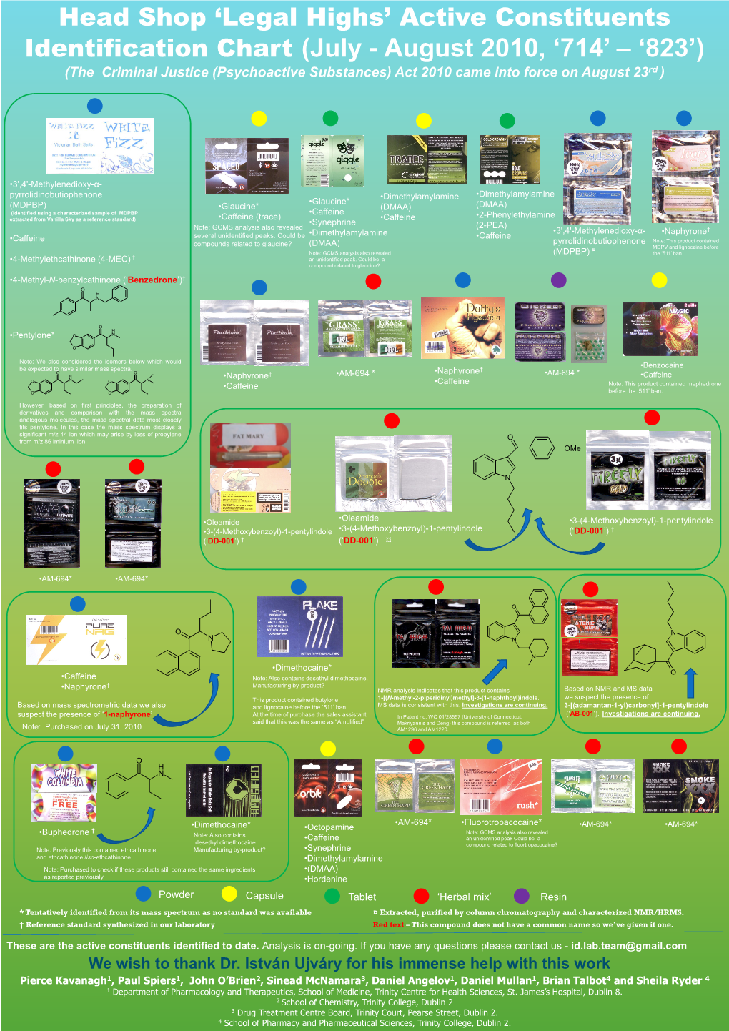 July - August 2010, ‘714’ – ‘823’) (The Criminal Justice (Psychoactive Substances) Act 2010 Came Into Force on August 23Rd )