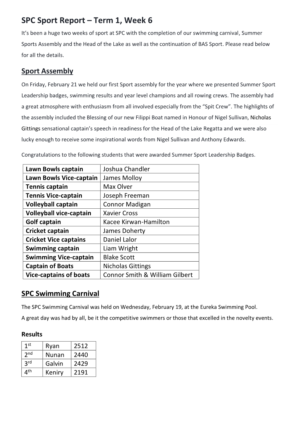 SPC Sport Report – Term 1, Week 6