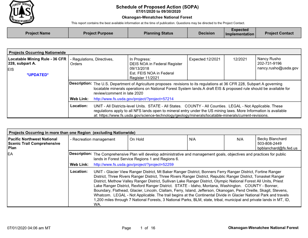 Schedule of Proposed Action (SOPA)