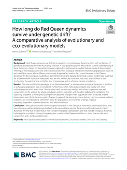 How Long Do Red Queen Dynamics Survive Under Genetic Drift?