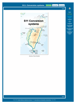 S11: Conversion Systems