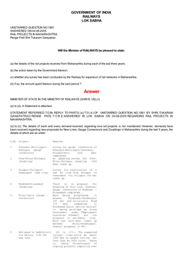 ANSWERED ON:04.08.2005 RAIL PROJECTS in MAHARASHTRA Renge Patil Shri Tukaram Ganpatrao
