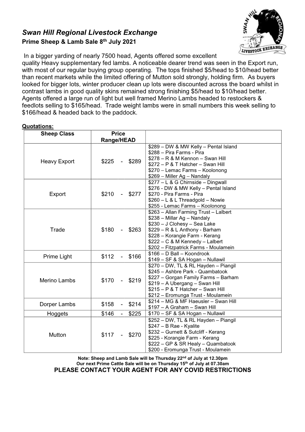 Swan Hill Regional Livestock Exchange Prime Sheep & Lamb Sale 8Th July 2021