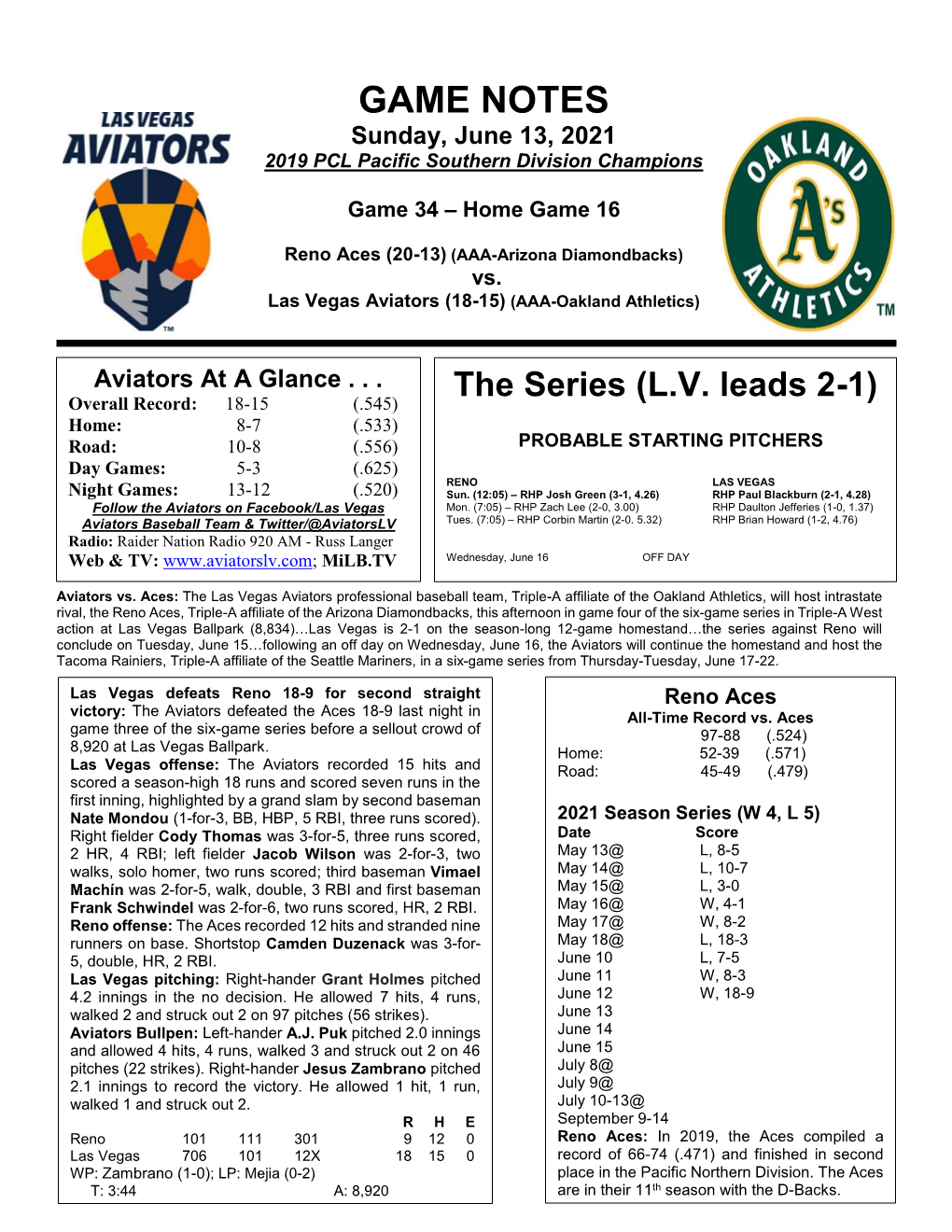 GAME NOTES Sunday, June 13, 2021