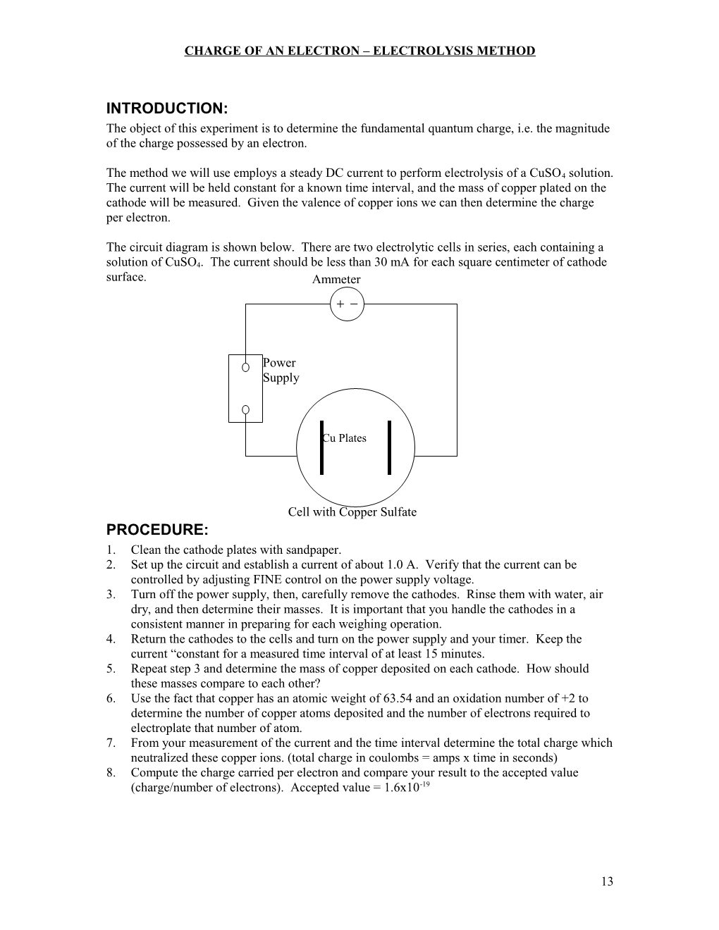 Charge of an Electron Electrolysis Method