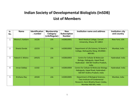 Indian Society of Developmental Biologists (Insdb) List of Members