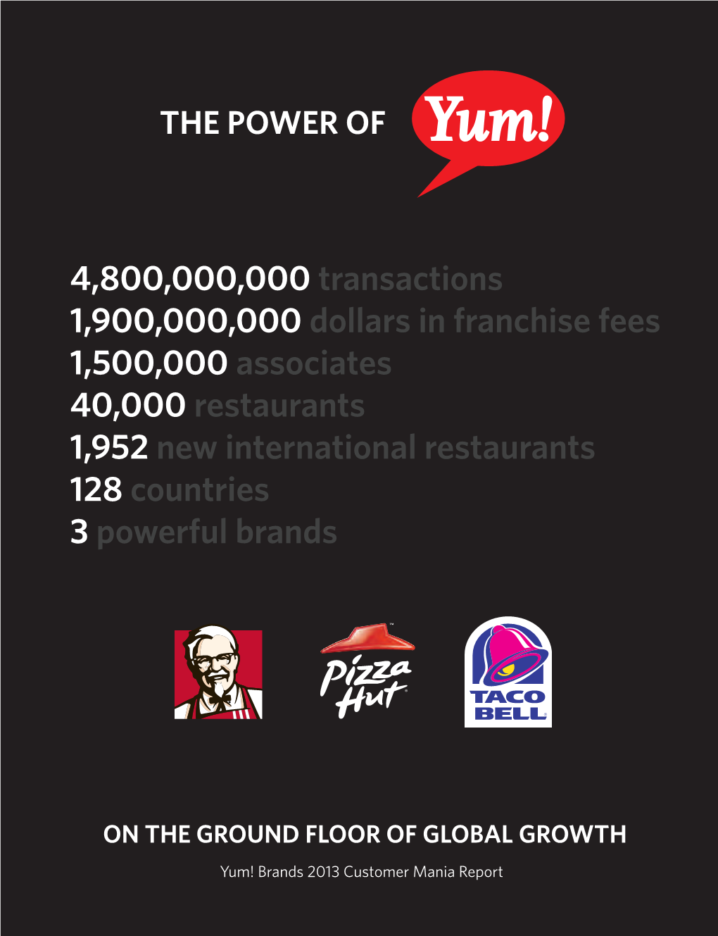 4,800,000,000 Transactions 1,900,000,000 Dollars in Franchise