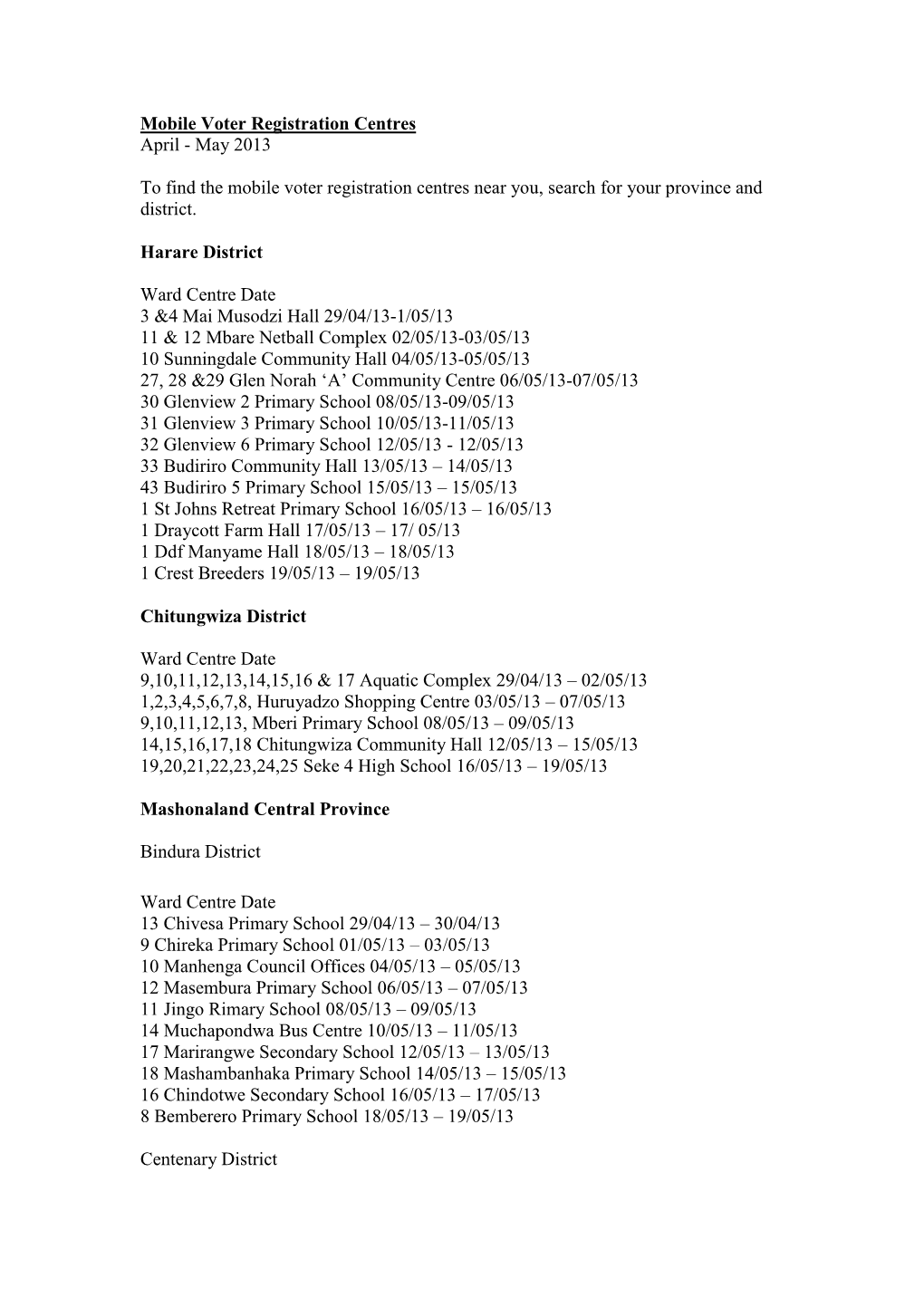 Mobile Voter Registration Centres April - May 2013