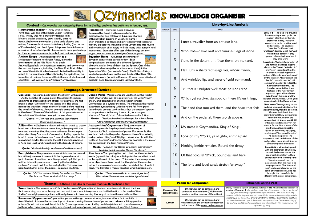 Ozymandias Knowledge Organiser