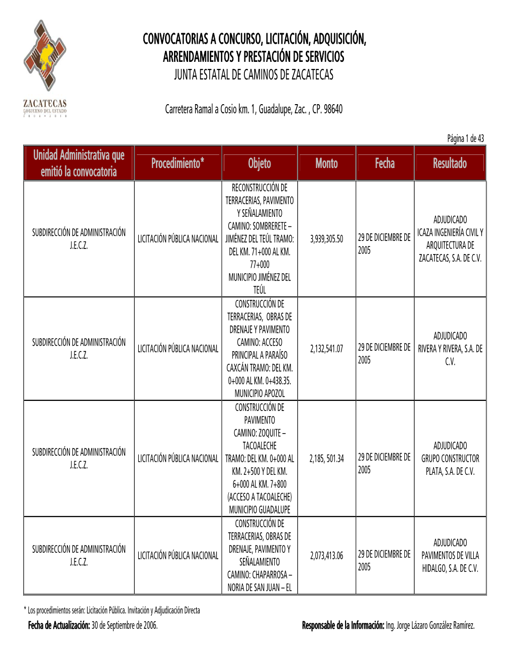 Convocatorias a Concurso, Licitación, Adquisición, Arrendamientos Y Prestación De Servicios Junta Estatal De Caminos De Zacatecas