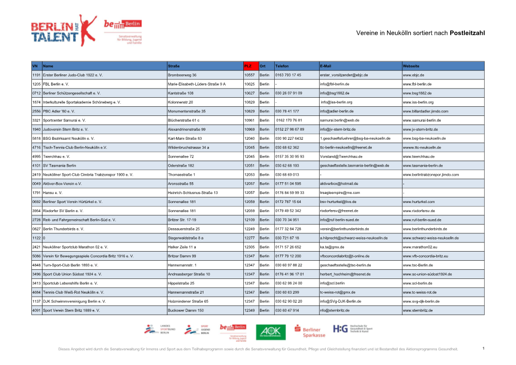 Vereine in Neukölln Sortiert Nach Postleitzahl