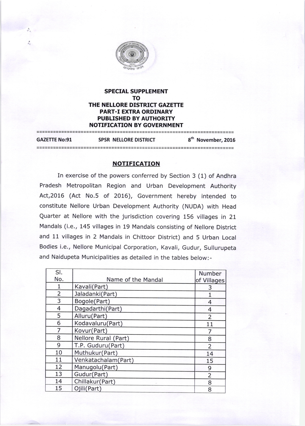 NUDA Gazette Notification