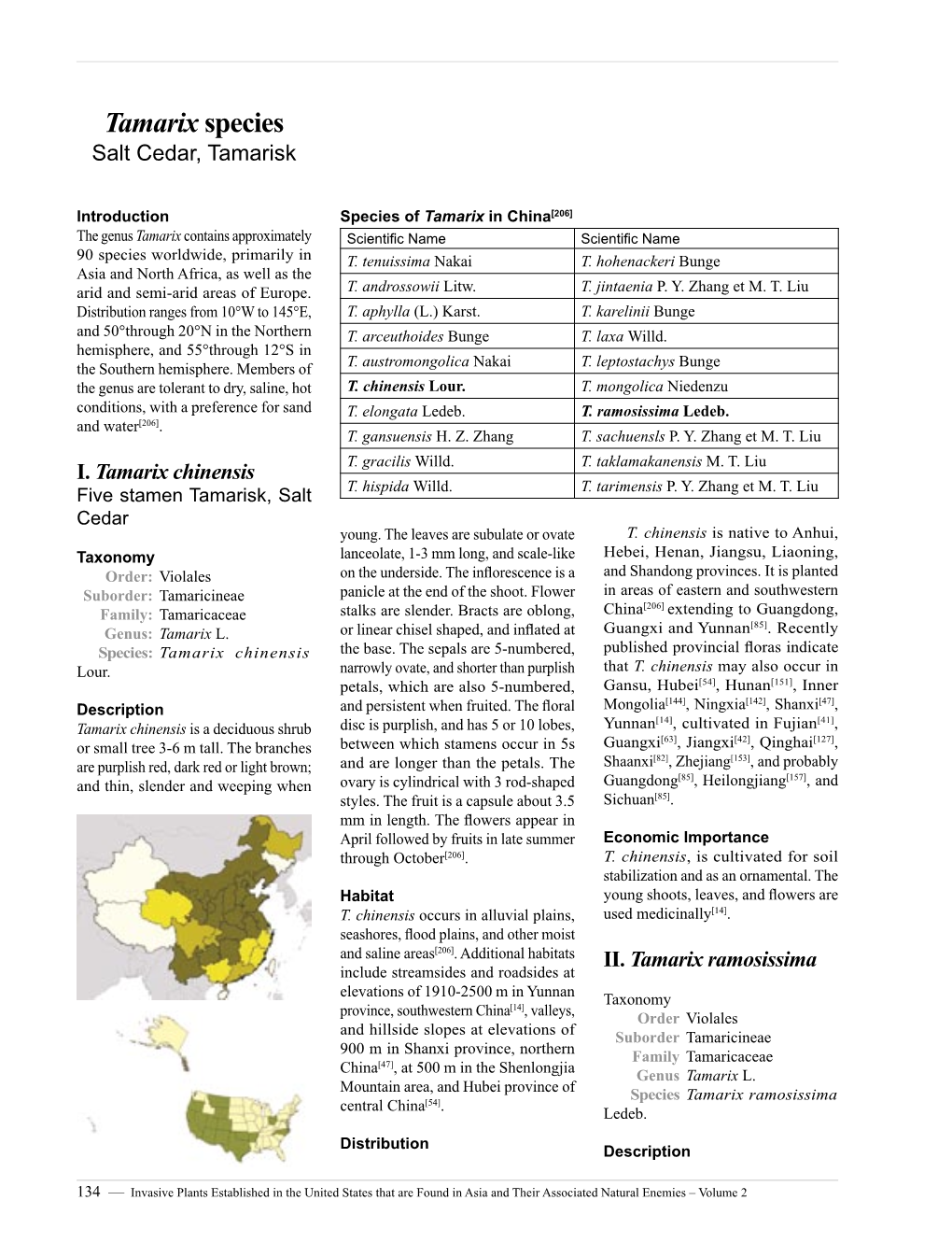 Invasive Plants Established in the United States That Are Found In