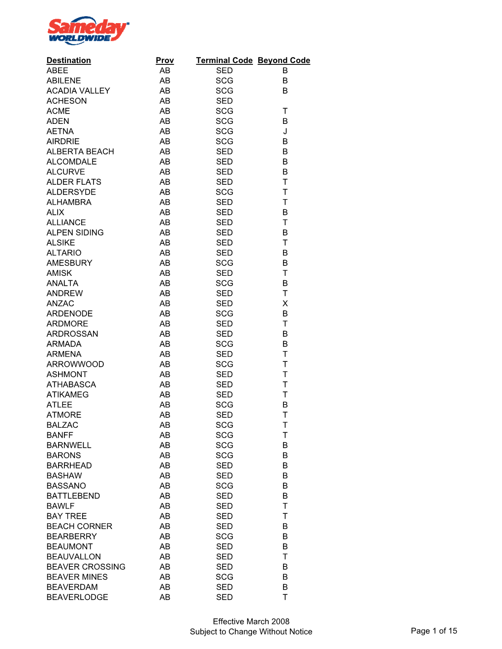 Destination Prov Terminal Code Beyond Code ABEE AB SED B