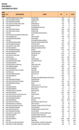 Poder Judicial Direccion Administrativa Listado De Ordenes De Pago Octubre 2007