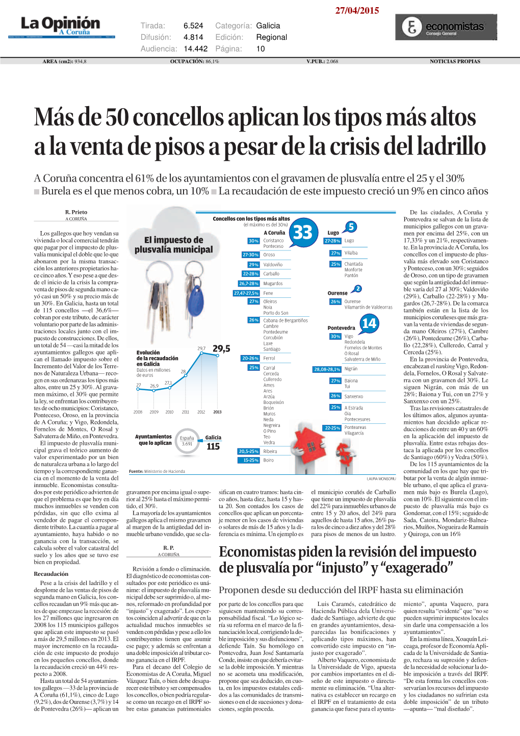 La-Op-A-Coruna-Pontevedra.Pdf