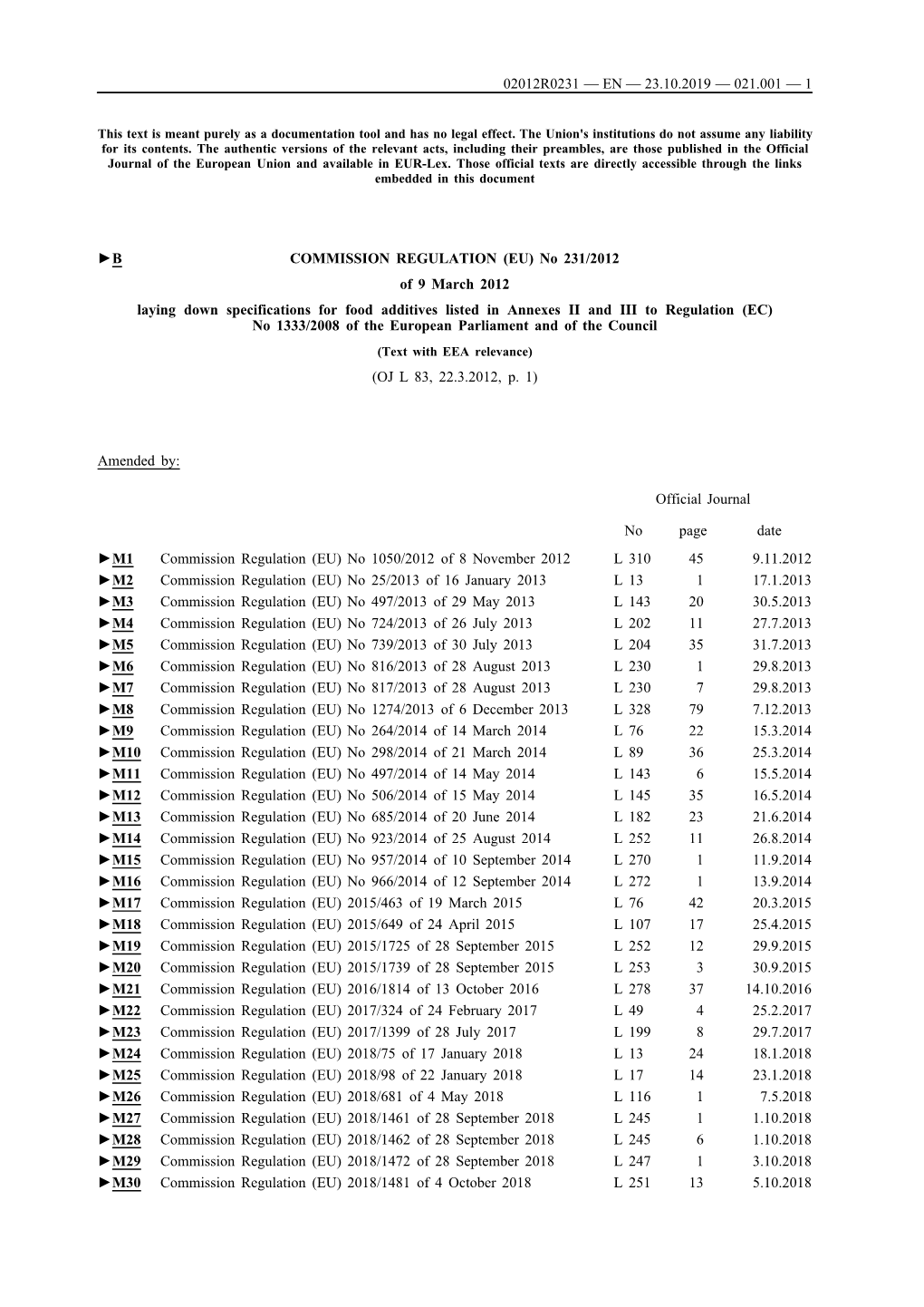 B COMMISSION REGULATION (EU) No 231/2012 of 9 March