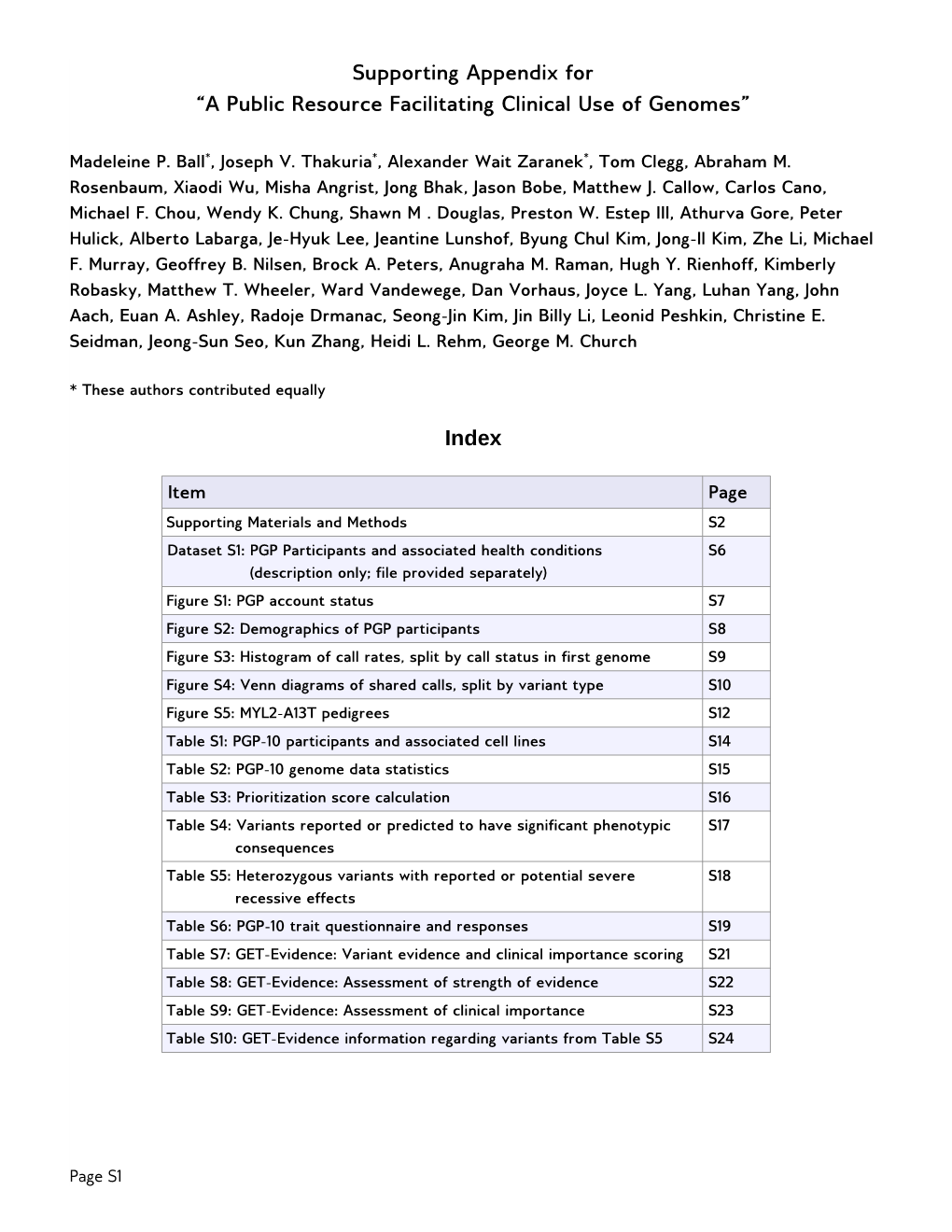 Supporting Appendix for “A Public Resource Facilitating Clinical Use of Genomes”