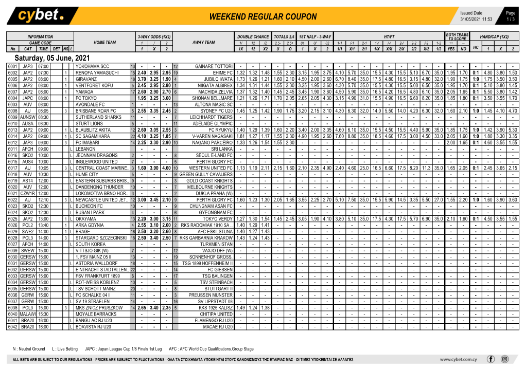 Weekend Regular Coupon 31/05/2021 11:53 1 / 3