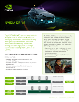 NVIDIA Drive | Level 2+ Autonomous Vehicle Solution