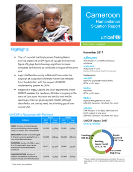 Cameroon Humanitarian Situation Report