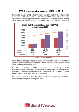 SVOD Subscriptions up by 28% in 2019